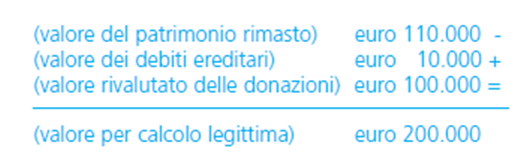 quota di legittima